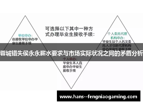 蓉城错失侯永永薪水要求与市场实际状况之间的矛盾分析