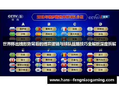 世界杯出线形势背后的博弈逻辑与球队战略技巧全解析深度拆解