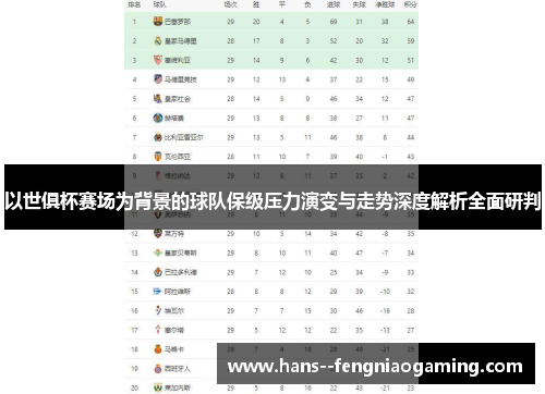 以世俱杯赛场为背景的球队保级压力演变与走势深度解析全面研判