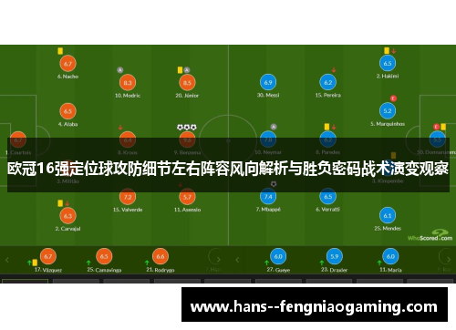 欧冠16强定位球攻防细节左右阵容风向解析与胜负密码战术演变观察