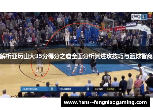解析亚历山大35分得分之道全面分析其进攻技巧与篮球智商 解析亚历山大35分得分之道全面分析其进攻技巧与篮球智商