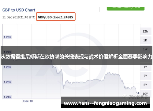 从数据看维尼修斯在欧协联的关键表现与战术价值解析全面赛季影响力