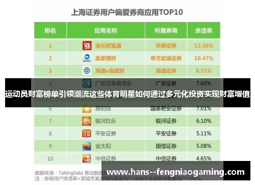 运动员财富榜单引领潮流这些体育明星如何通过多元化投资实现财富增值